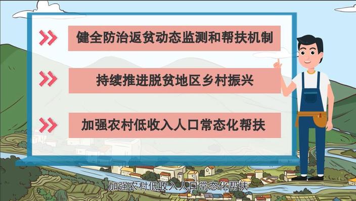 全面鄉村振興總動員！動畫解讀2021中央一(One)号文件